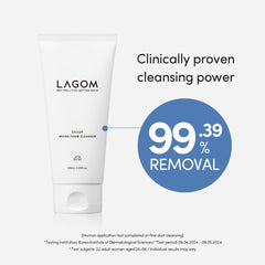 LAGOM Cellup foam on hand illustrating creamy lather