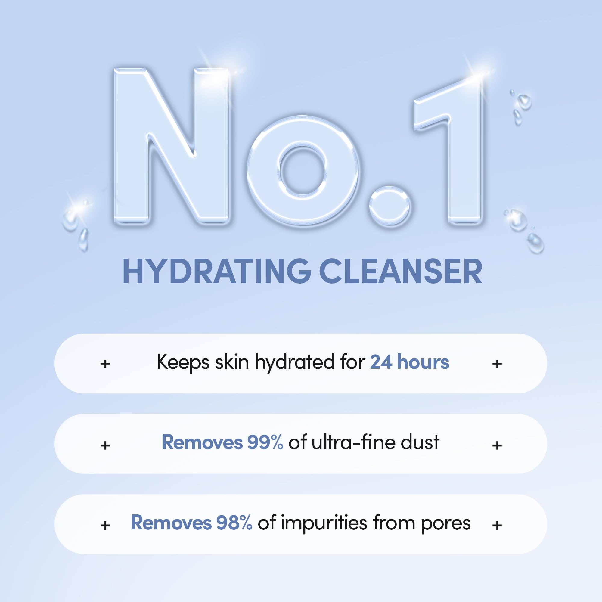 LAGOM Cellup rinse water showing clean runoff after washing