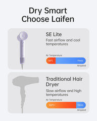 Laifen SE Lite smooth nozzle for sleek, straight finishes