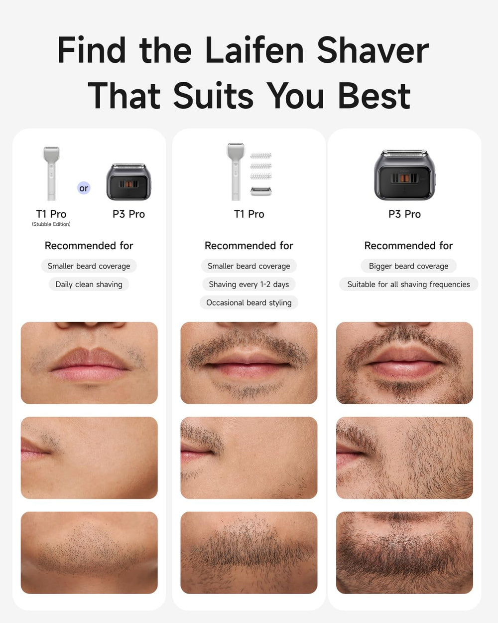 Laifen T1 Pro trimmer guards for customizable beard length.