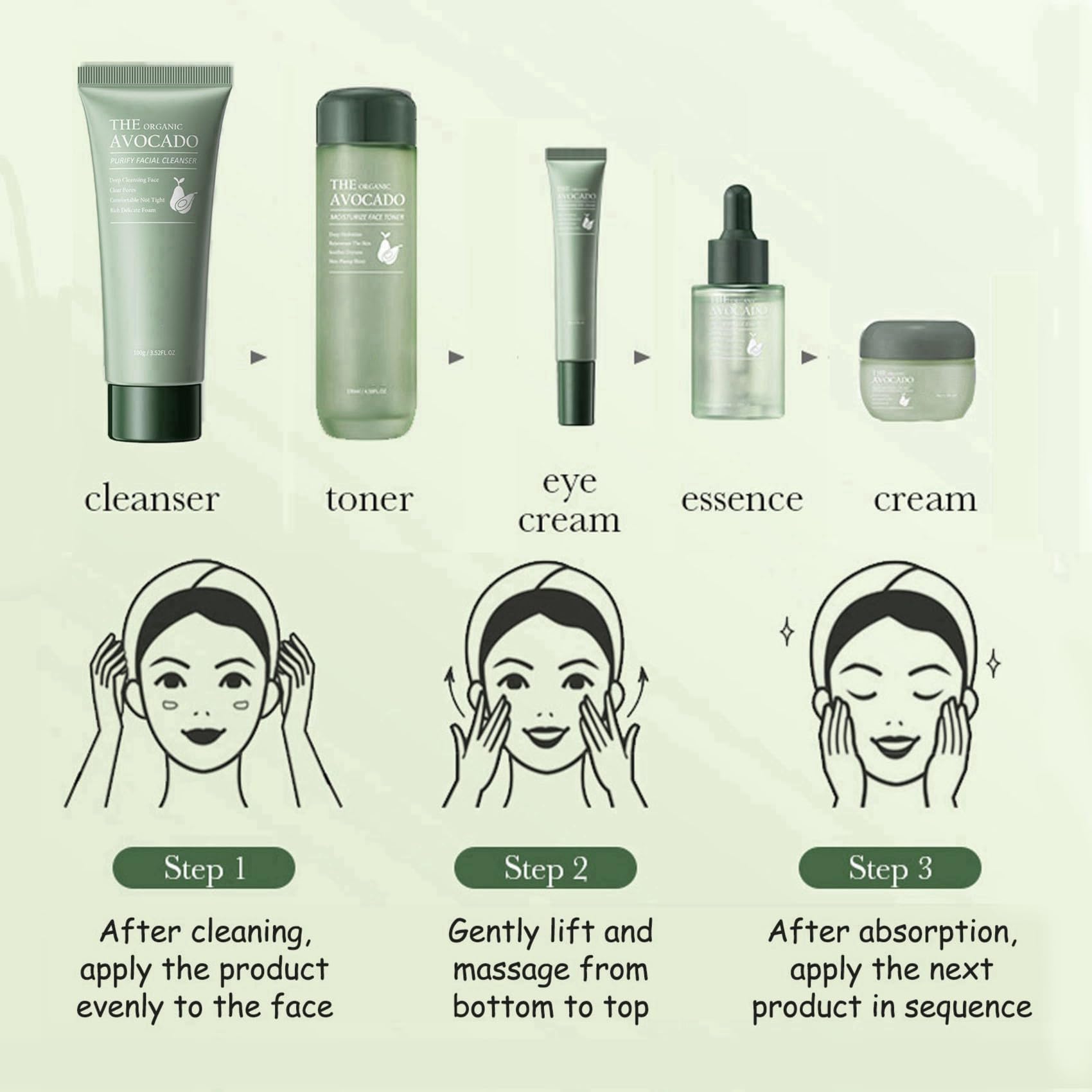 LAIKME Avocado skincare application image demonstrates applying products for smooth skin.