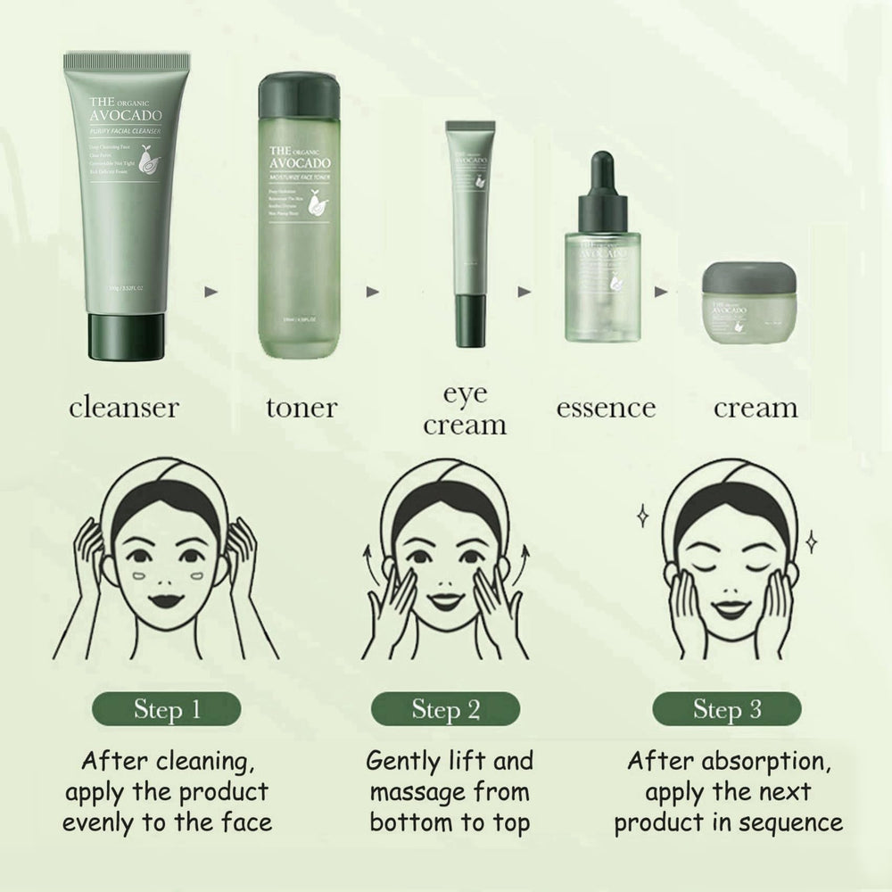 LAIKME Avocado skincare application image demonstrates applying products for smooth skin.