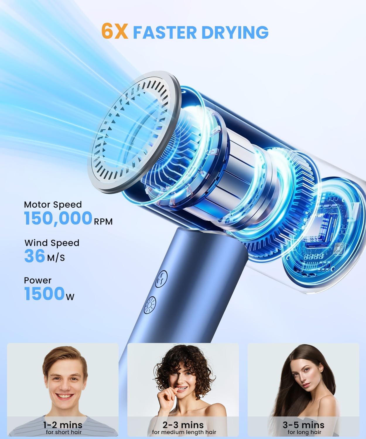 LAMPICK Hair Dryer with magnetic attachments enabling effortless snapping for versatile styling