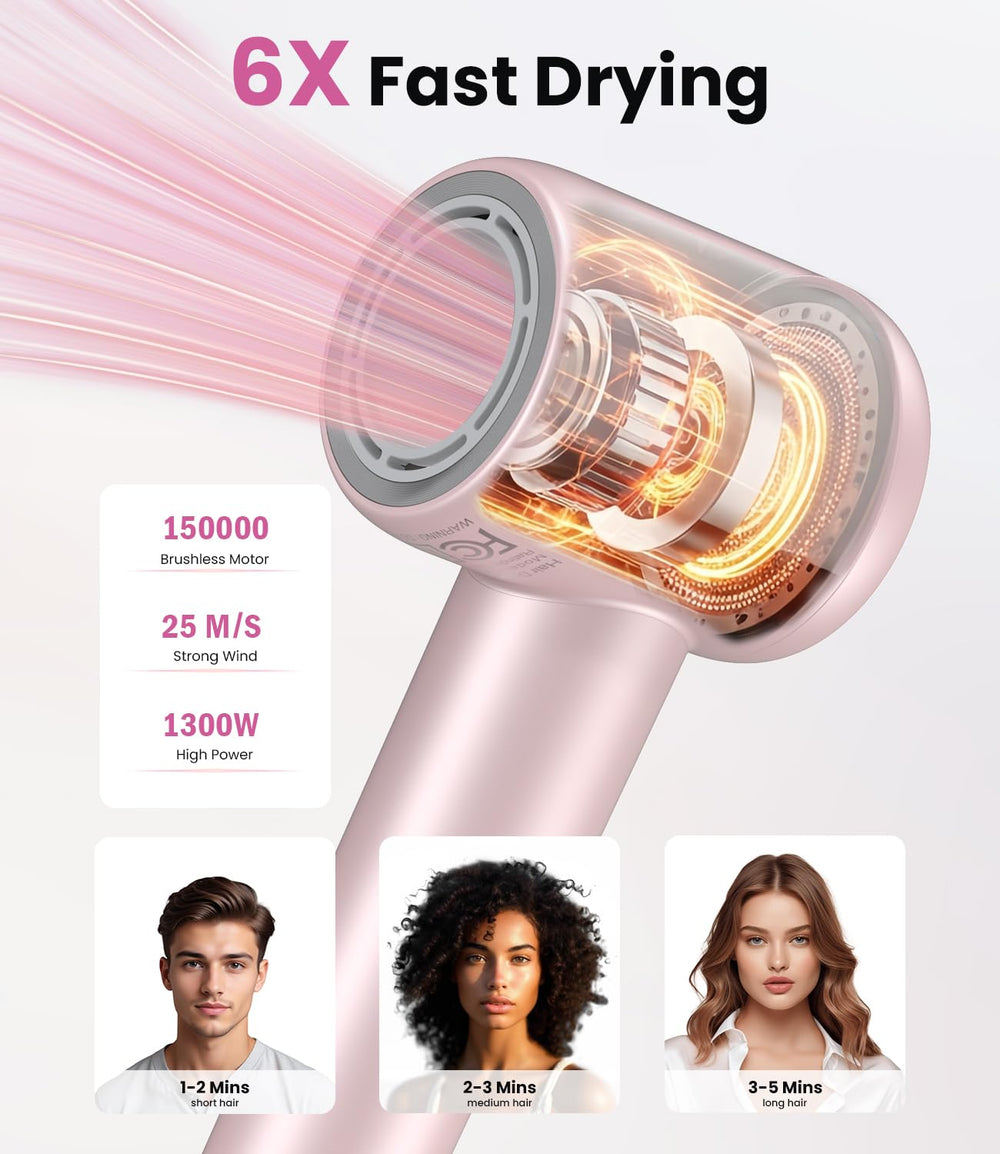 LAMPICK hair dryer with high-velocity airflow demonstrating quick drying.