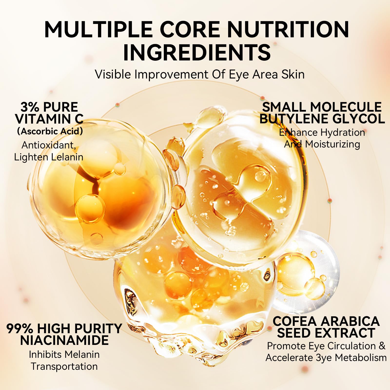 LANBENA caffeine niacinamide complex boosts skin brightness around eyes.