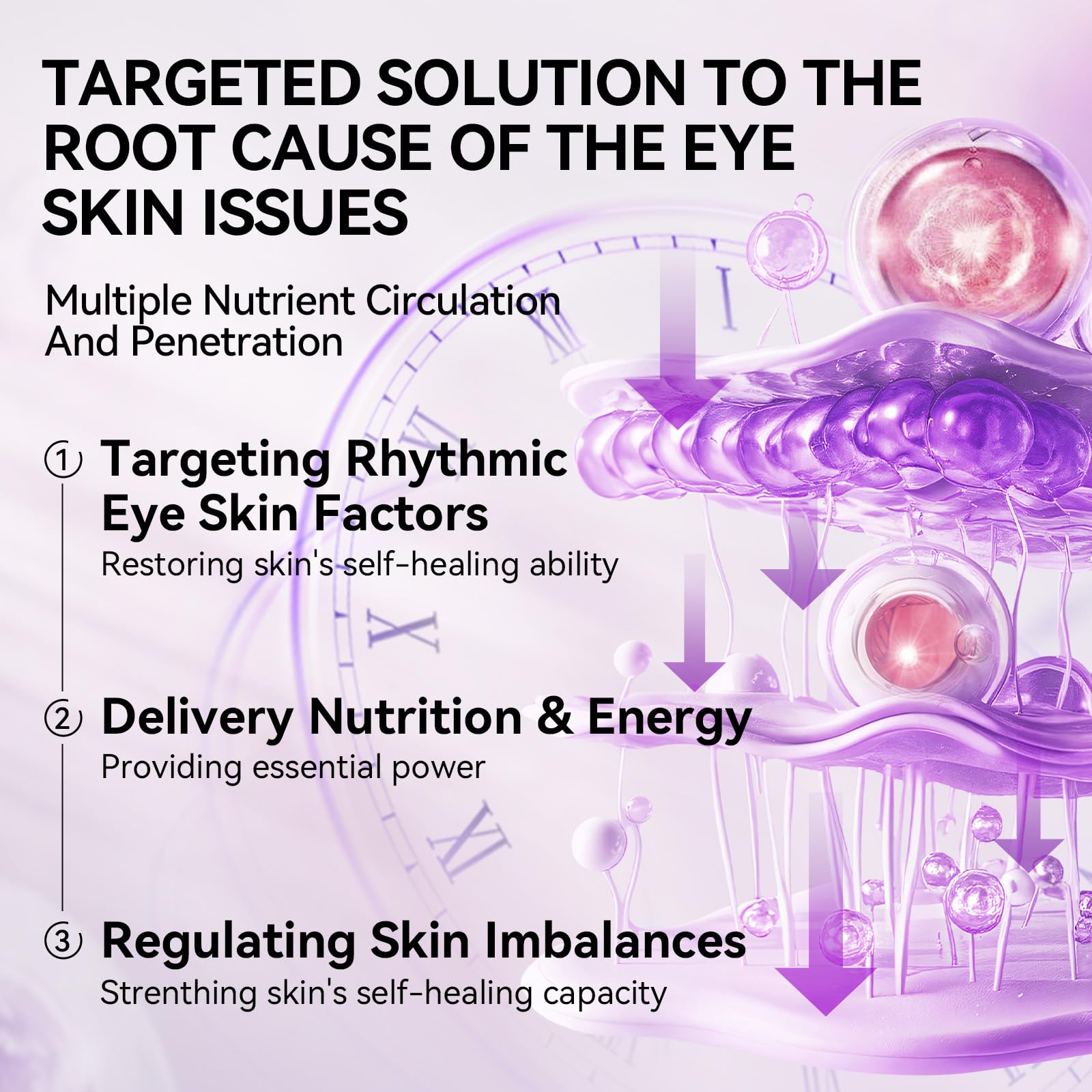 LANBENA retinol eye patches applied to under-eye area for reduced puffiness