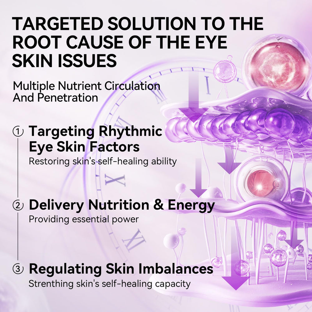 LANBENA retinol eye patches applied to under-eye area for reduced puffiness