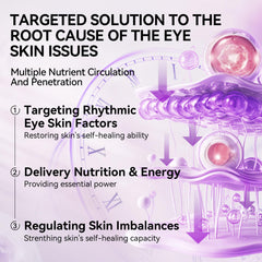 LANBENA retinol eye patches applied to under-eye area for reduced puffiness