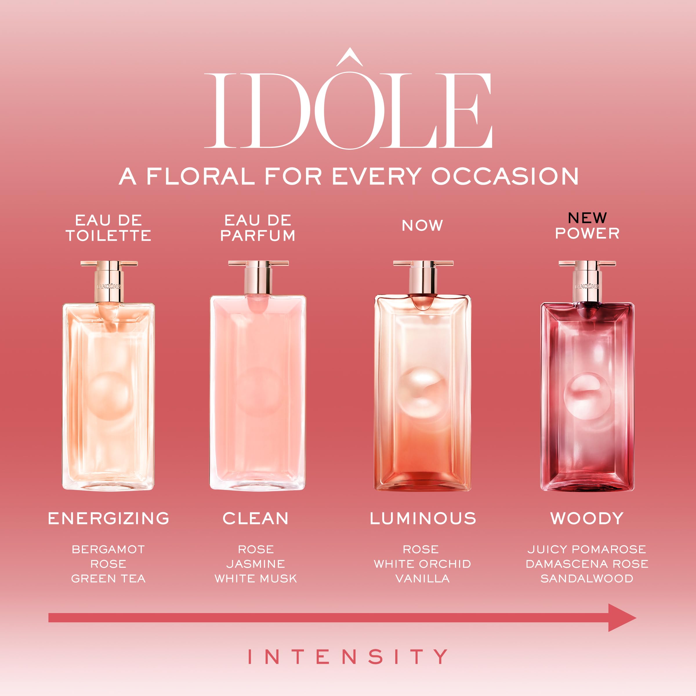 Lancôme Idôle Power fruity pomarose note delivers warm aroma