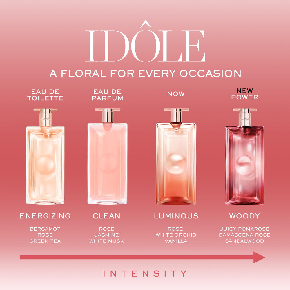 Lancôme Idôle Power fruity pomarose note delivers warm aroma