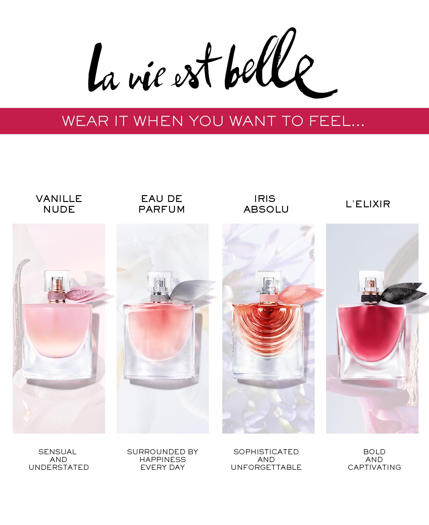 Lancôme fragrance swatch on paper strip previews aroma quickly.