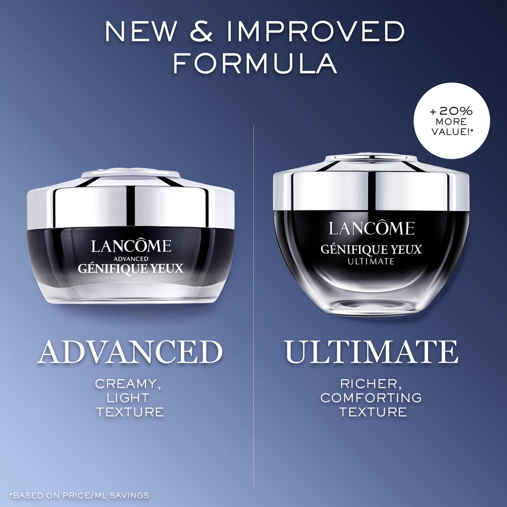 Lancôme Génifique Eye Cream sensitive-skin model showing gentle, ophthalmologically tested formula.