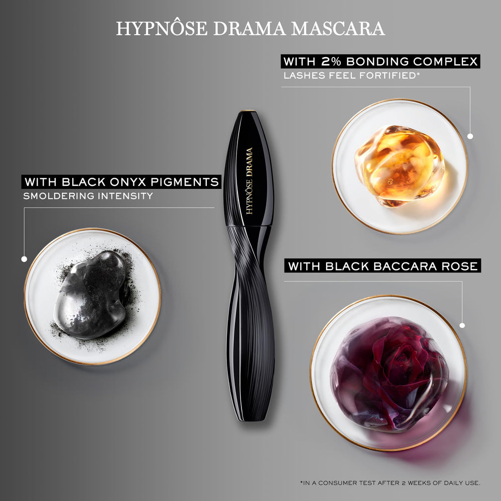 Lancôme Hypnôse Drama Lash Closeup — precision coating that enhances every lash
