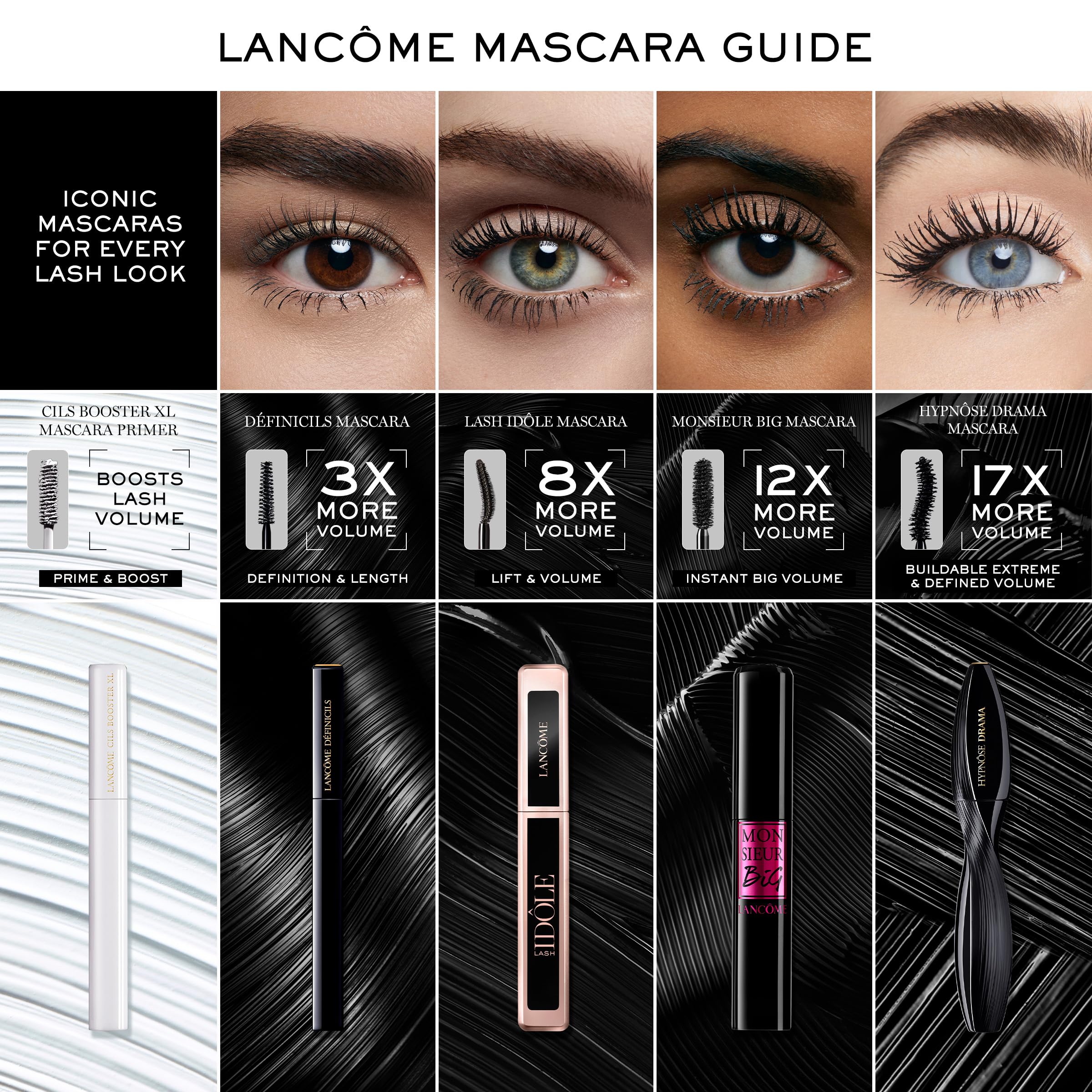 Lancôme Hypnôse Drama Wear-Tested — smudge-proof finish ideal for long events