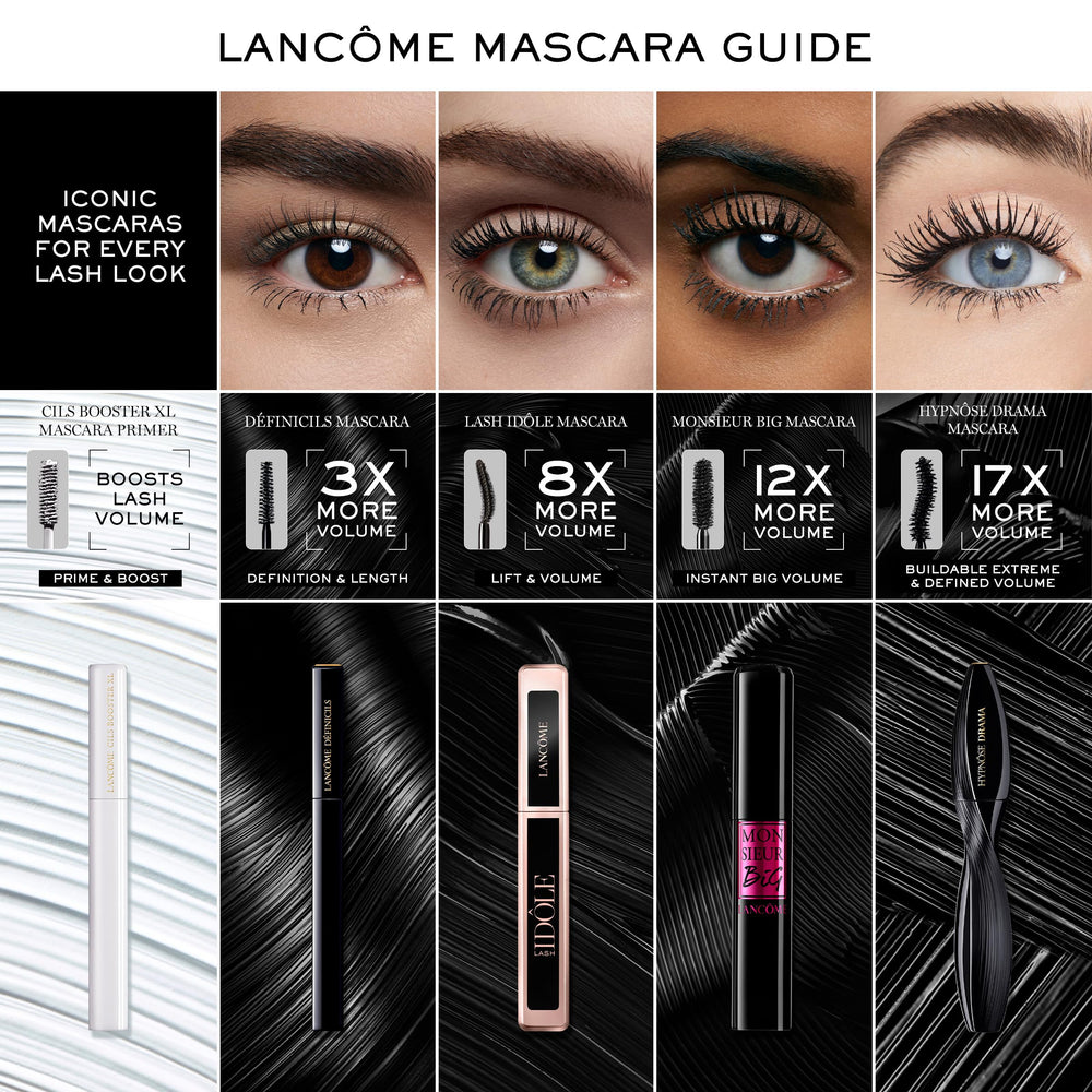 Lancôme Hypnôse Drama Wear-Tested — smudge-proof finish ideal for long events