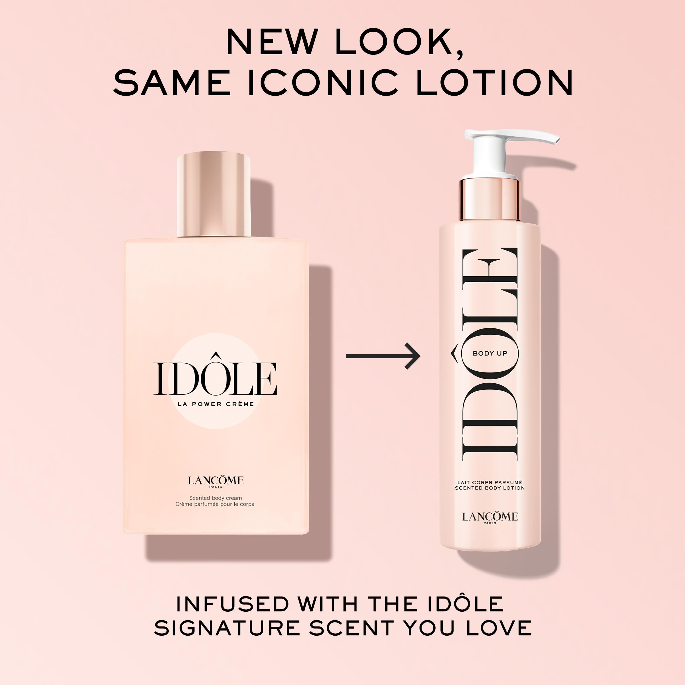 Lancôme Idôle Body Up texture close-up shows lightweight lotion for fast absorption.