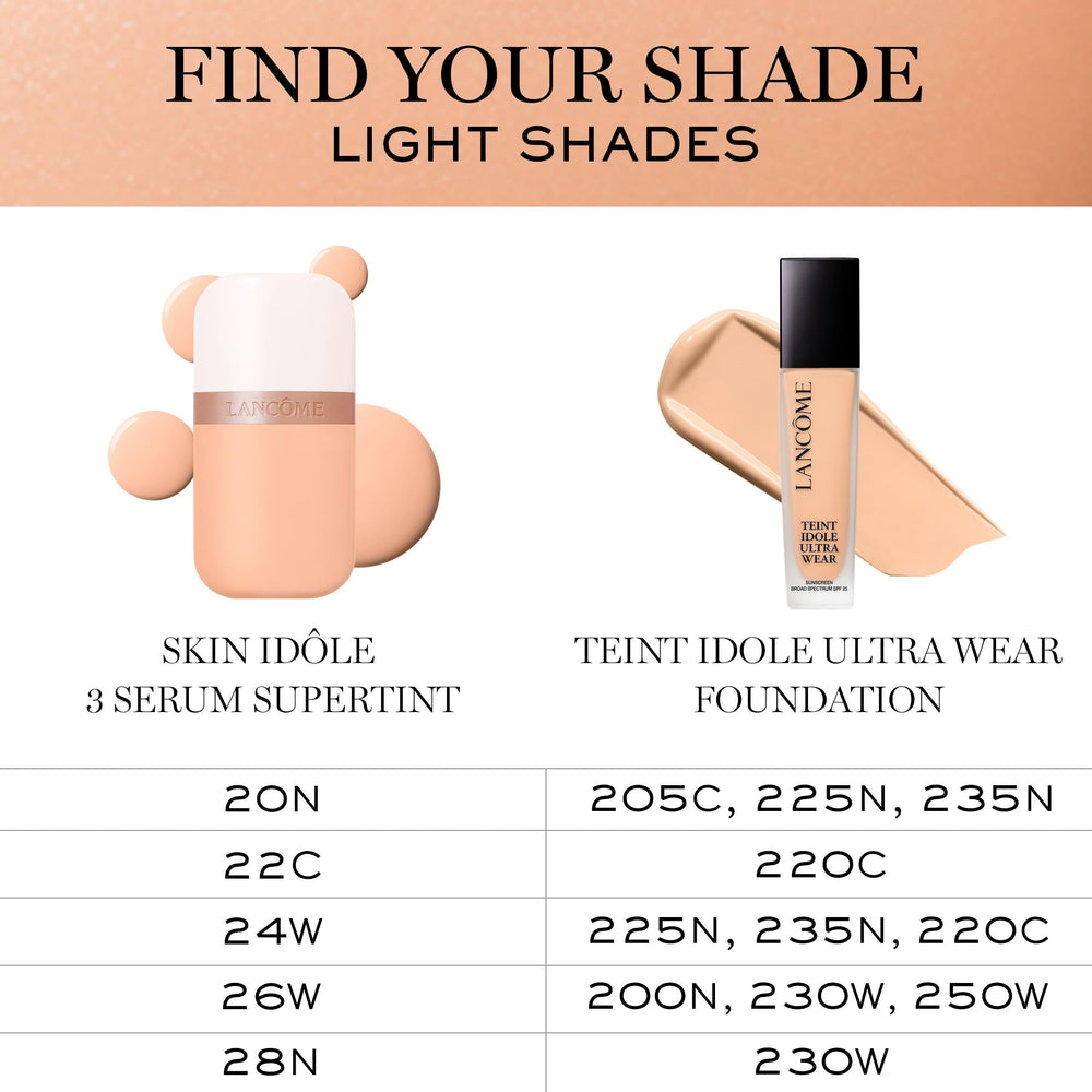 Lancôme Idôle 3 Serum Supertint close-up on skin shows plumpness and hydration.