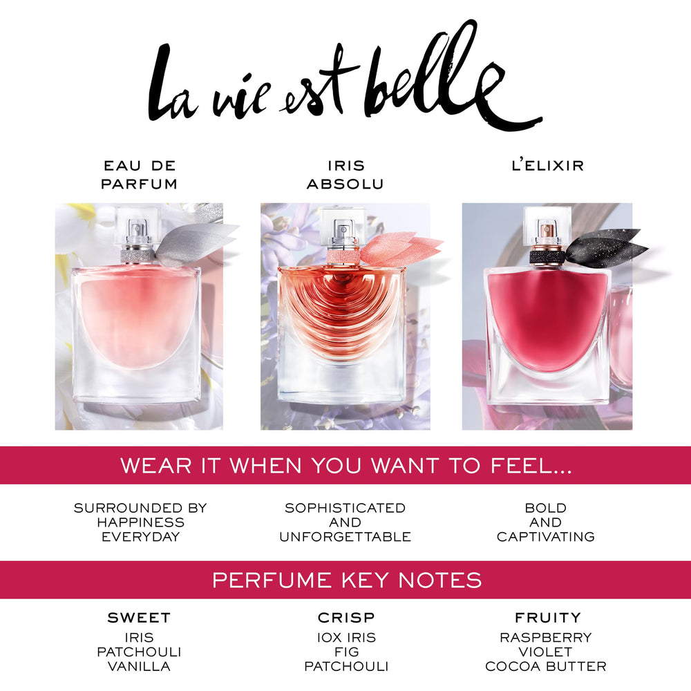 Lancôme La Vie Est Belle patchouli note adds earthy depth and balance.