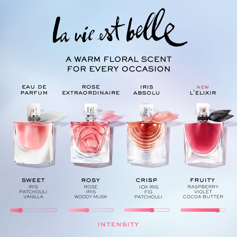 Lancôme La Vie Est Belle Elixir applying to neck and wrists for lasting wear.