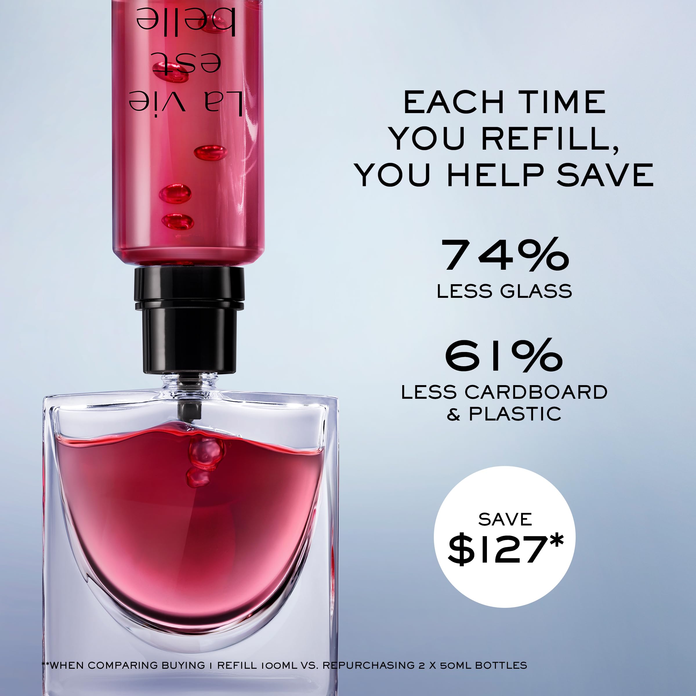 Lancôme La Vie Est Belle L'Elixir refill bottle on vanity, daily ritual potential.