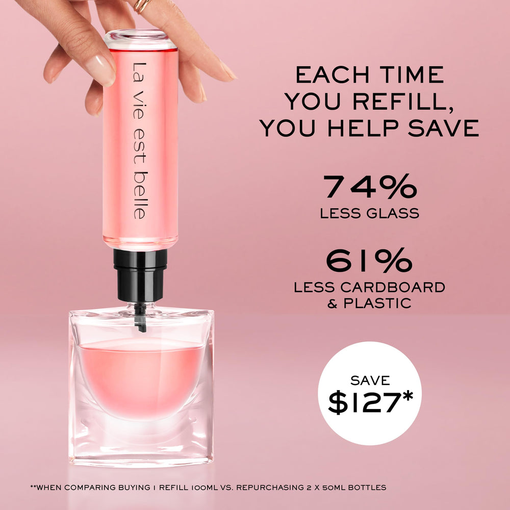 Lancôme La Vie Est Belle packaging box suggests a luxury gift