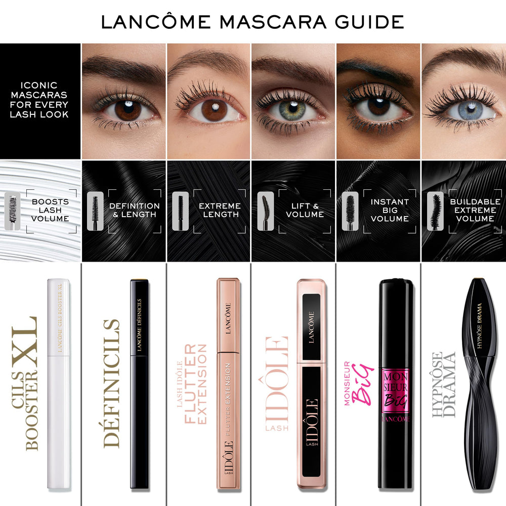 Lancôme Lash Idôle flake-resistant formula keeps lashes smooth and defined.