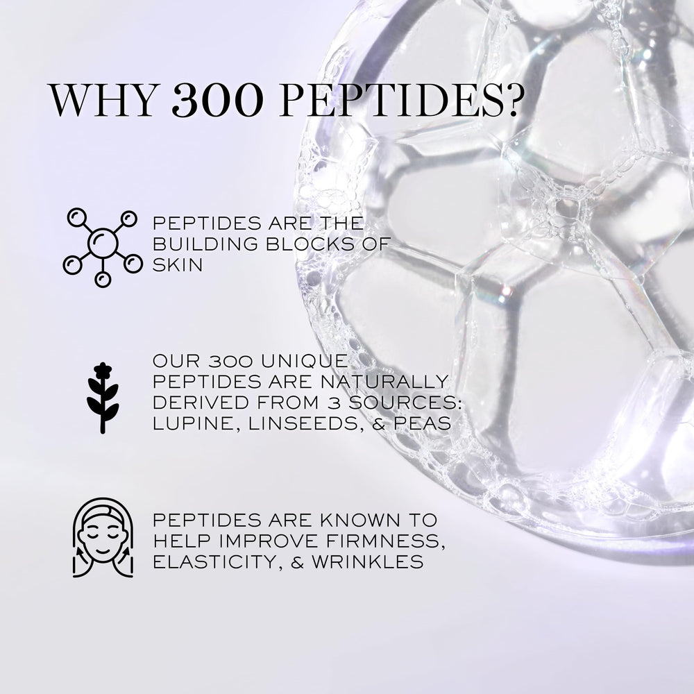 Lancôme Rénergie antioxidants Baicalin and green peptides indicate surface renewal support.