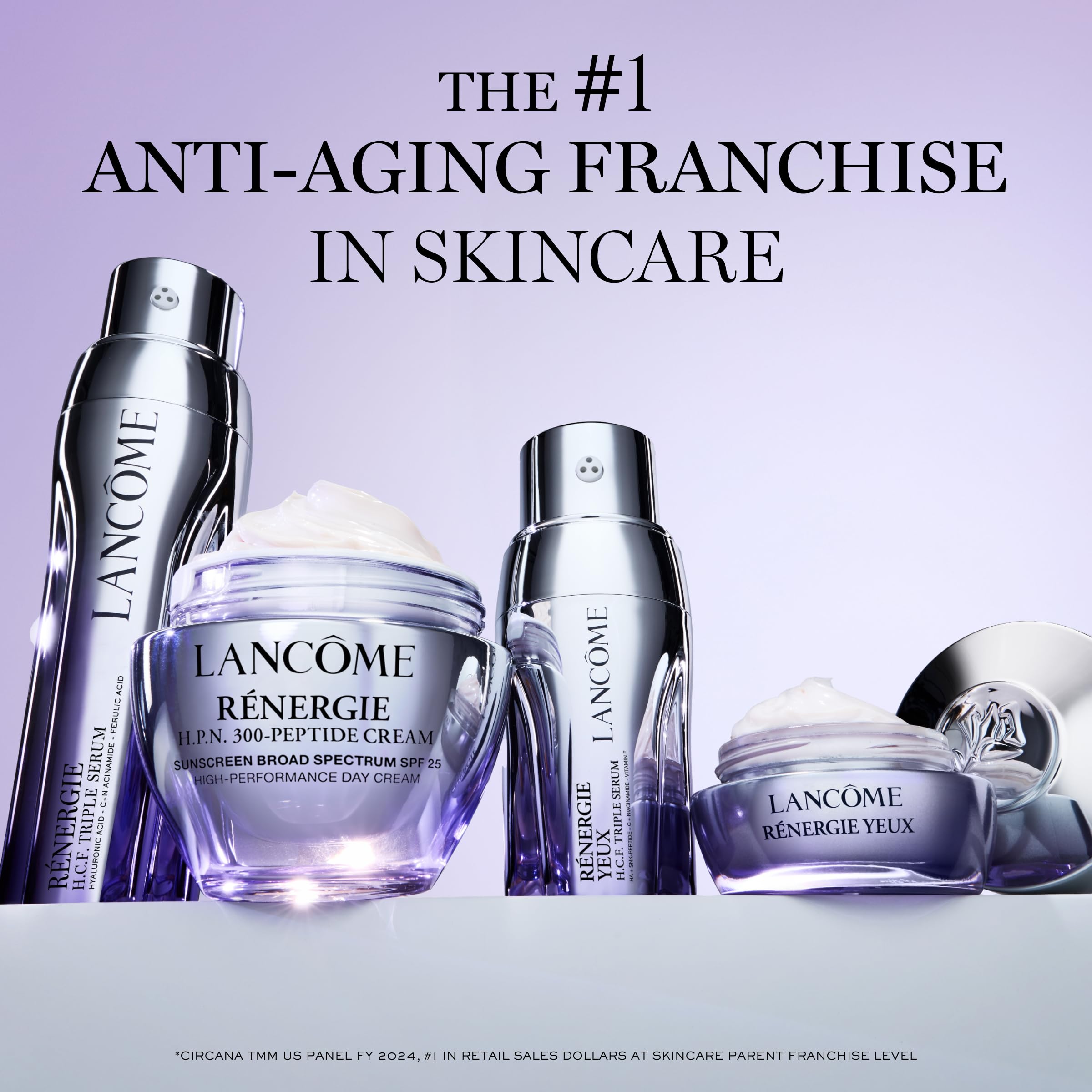 Lancôme Rénergie H.C.F. swirled serum close-up emphasizes dewy glow.