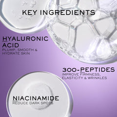 Lancôme Rénergie H.P.N. peptides concept graphic illustrating renewal support.