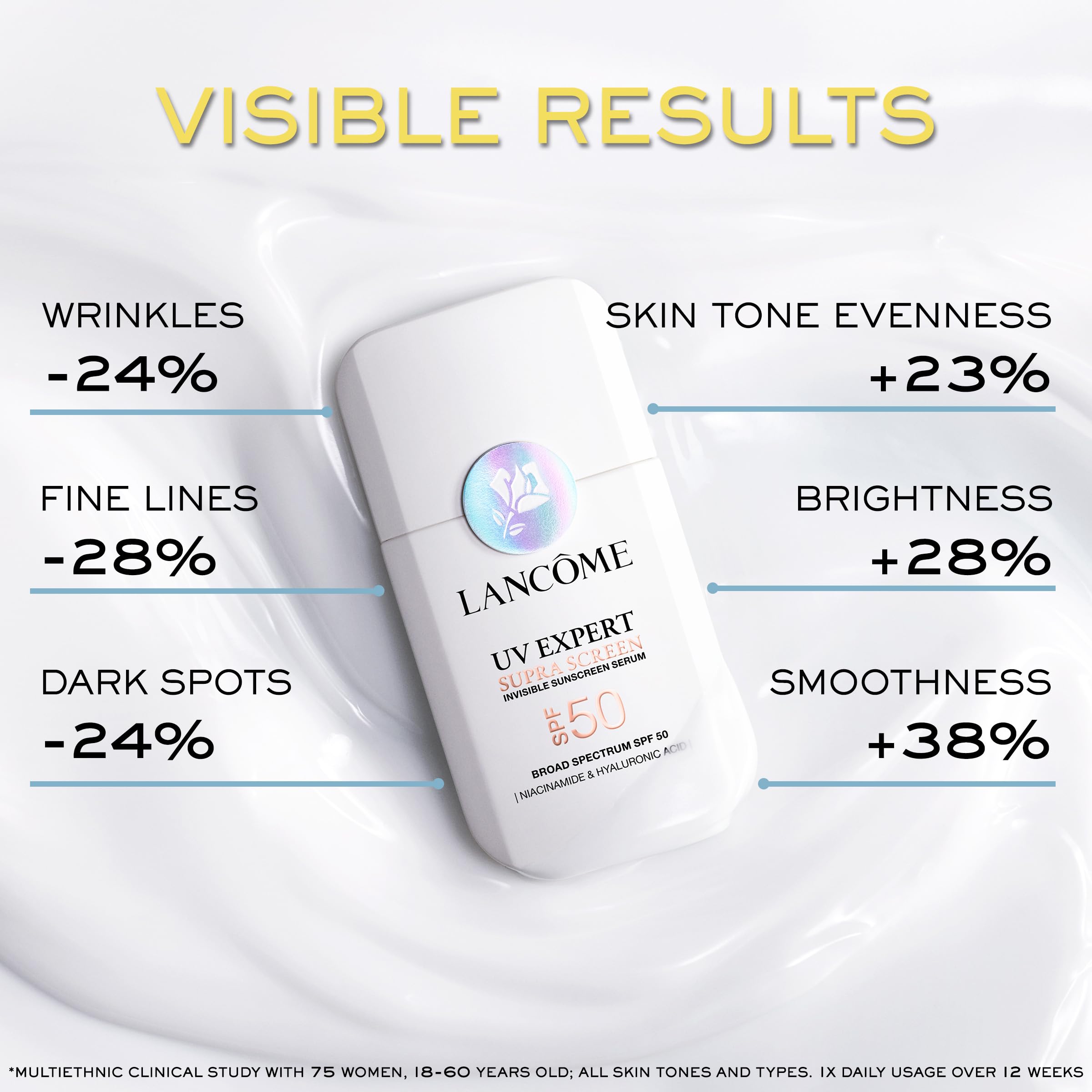 Lancôme Supra Screen grease-free finish for comfortable wear.