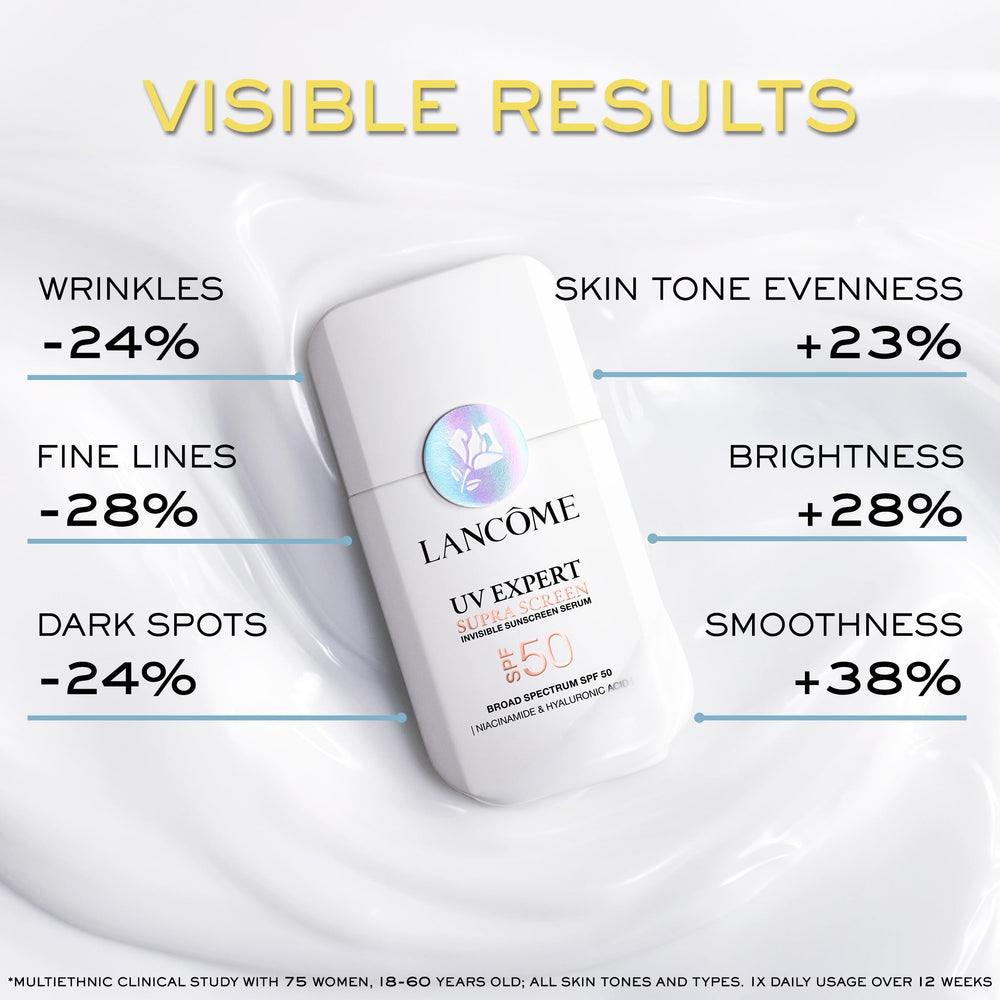 Lancôme Supra Screen grease-free finish for comfortable wear.