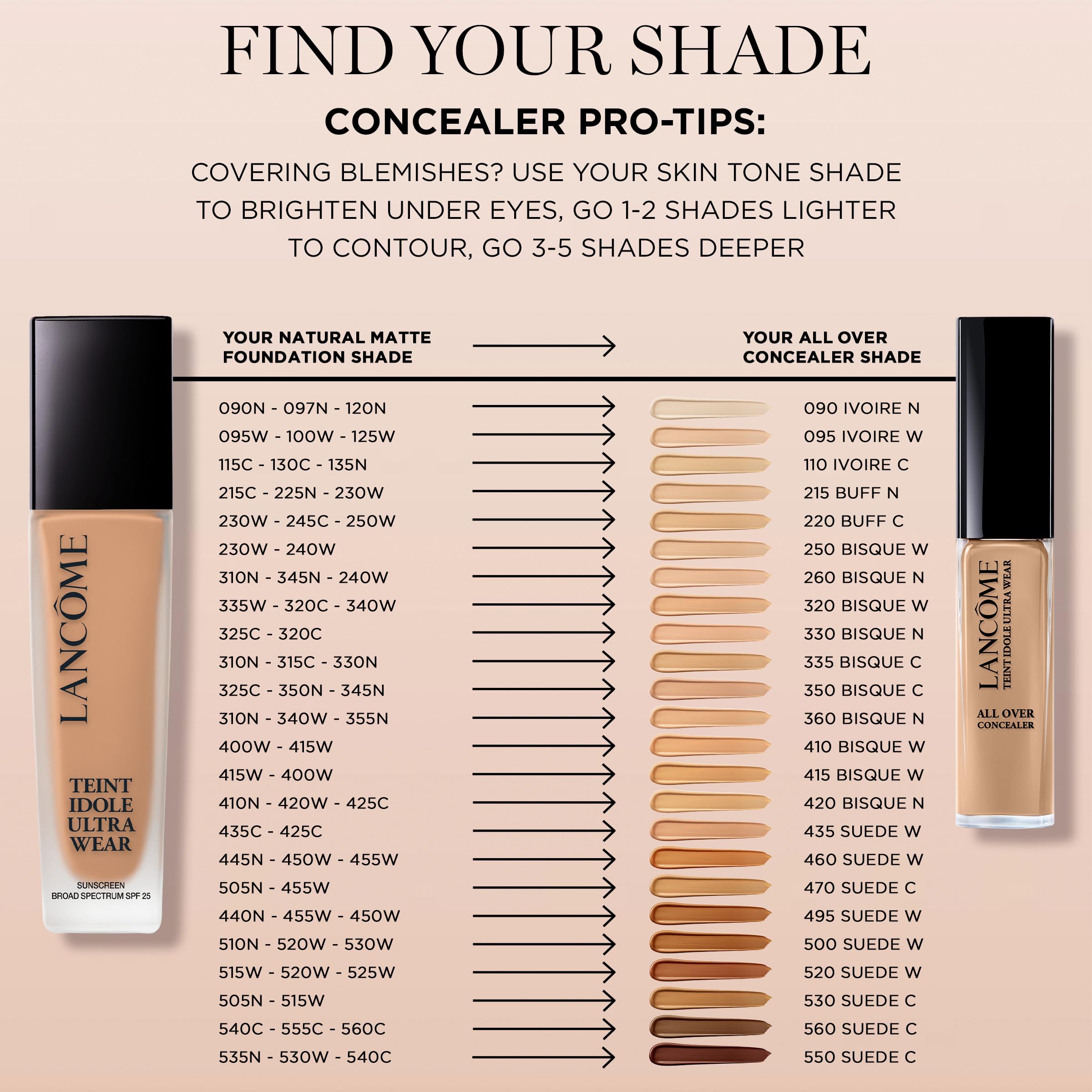 Lancôme Teint Idole Ultra Wear inclusive shades group photo