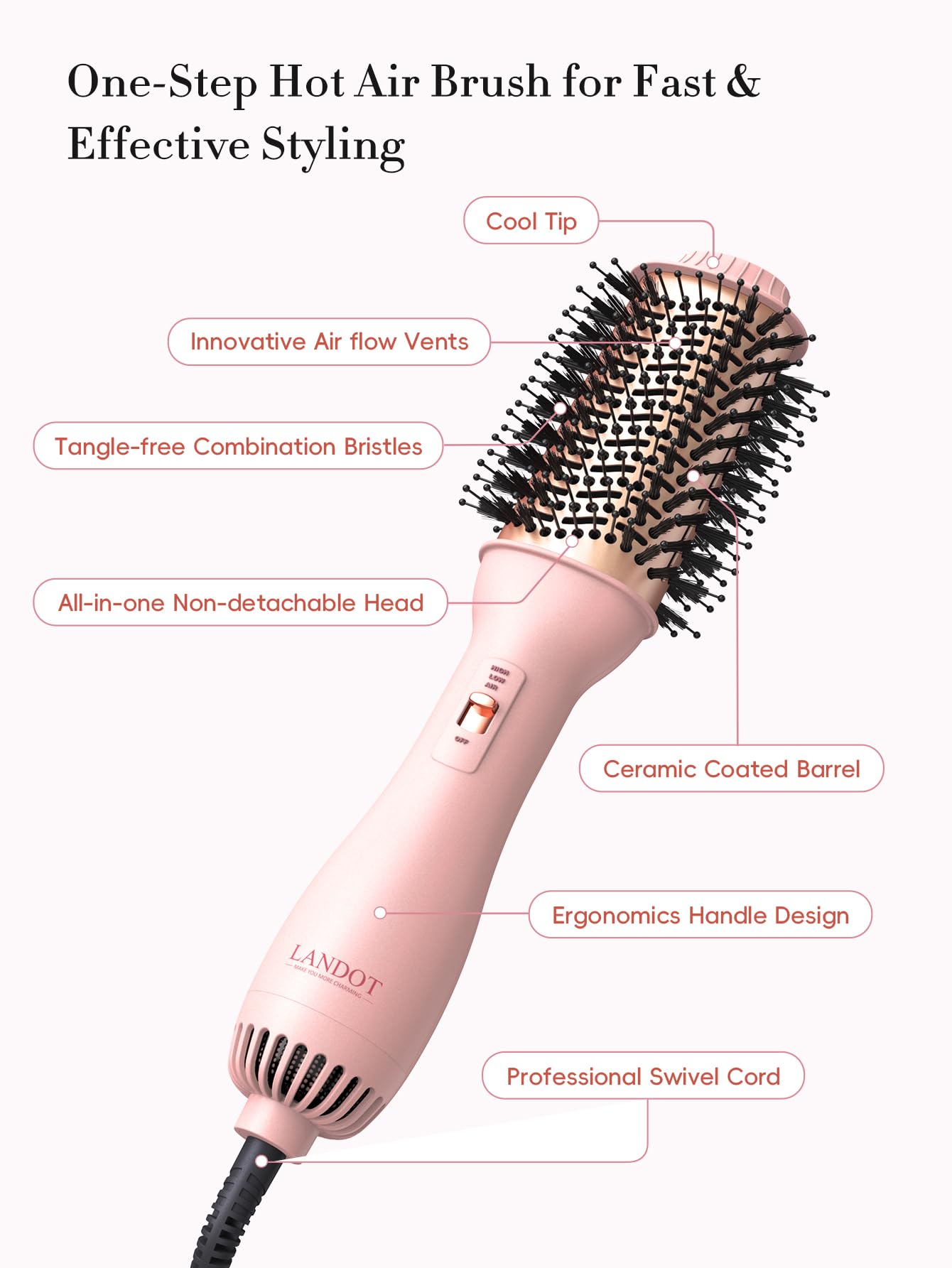 LANDOT 4-in-1 dryer-styler-volumizer in one tool.