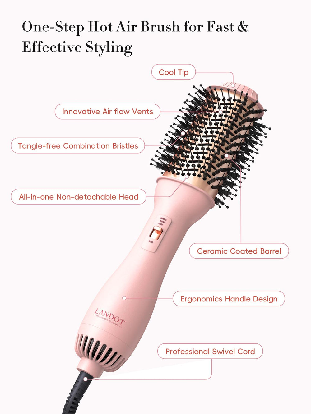 LANDOT 4-in-1 dryer-styler-volumizer in one tool.