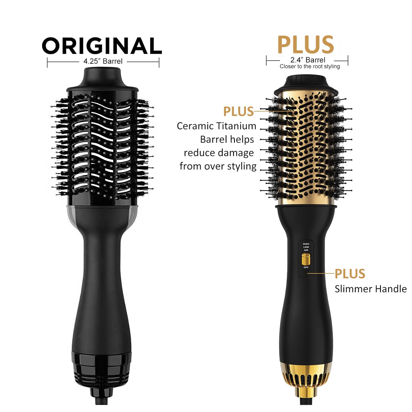 LANDOT works with all hair types for smooth results and added volume.