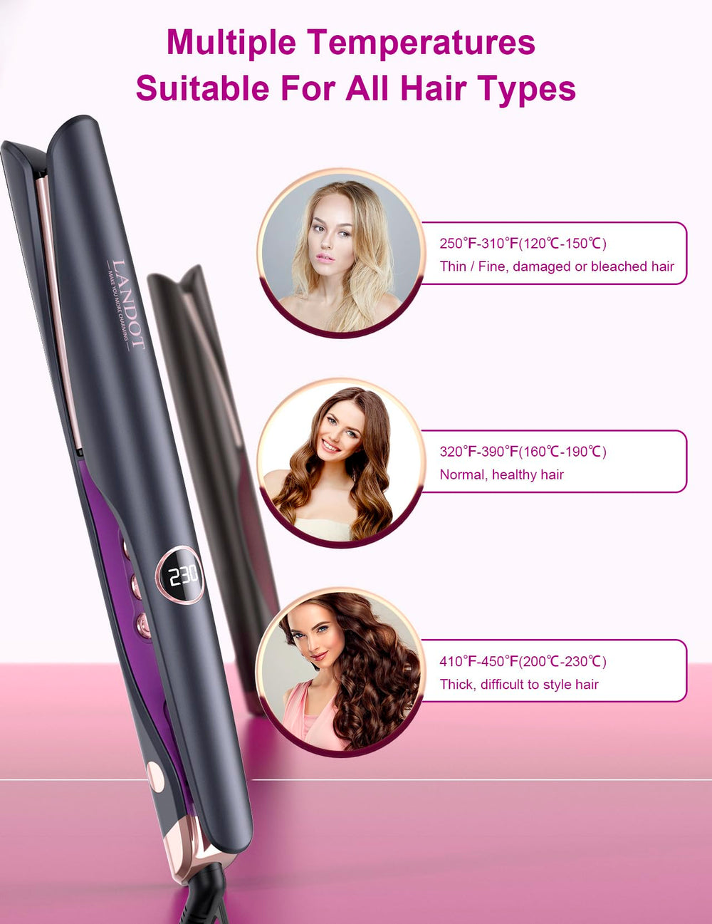 LANDOT ceramic-tourmaline plates provide smoother, frizz-free styling and moisture retention