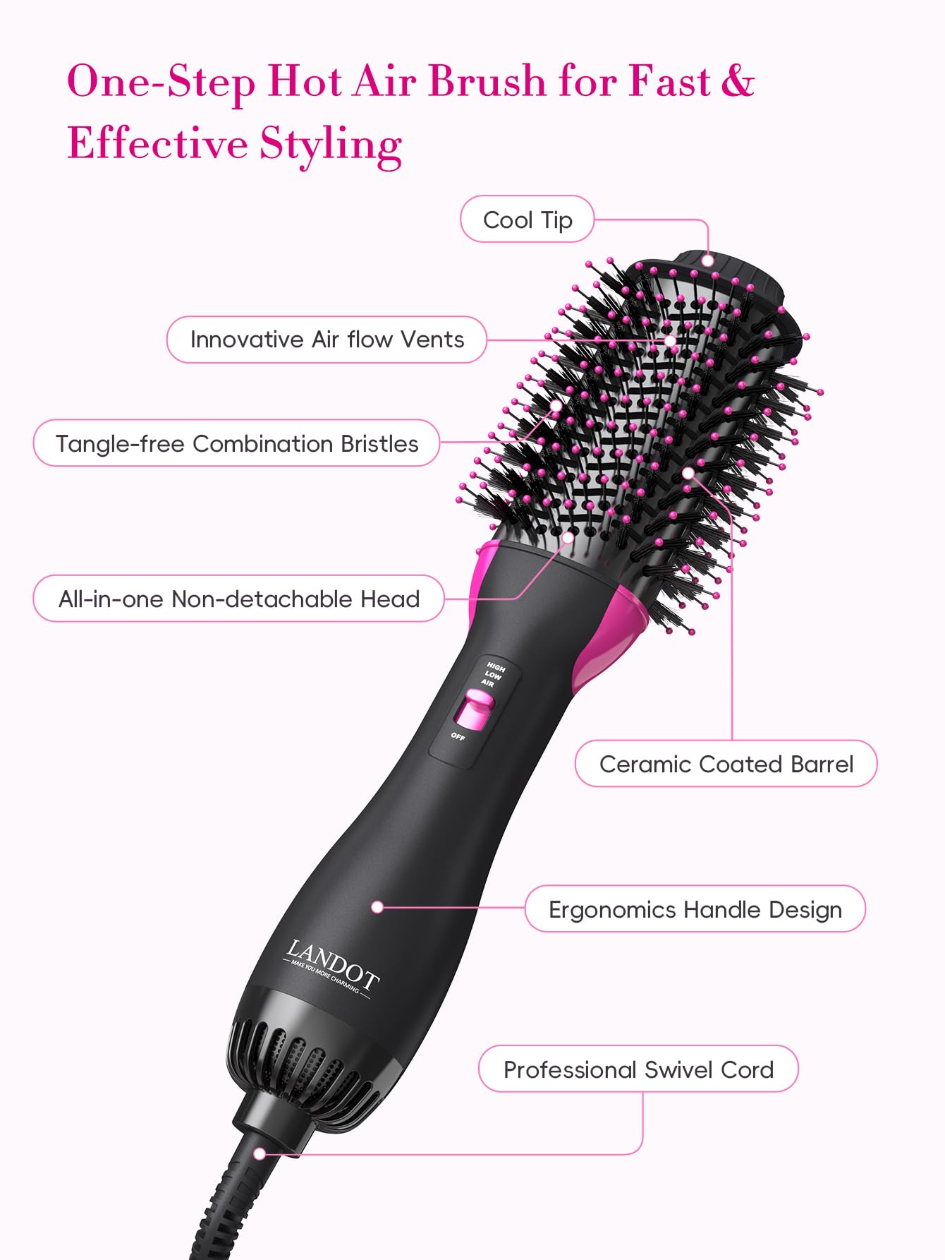 LANDOT 3 heat settings including cool option for versatile styling