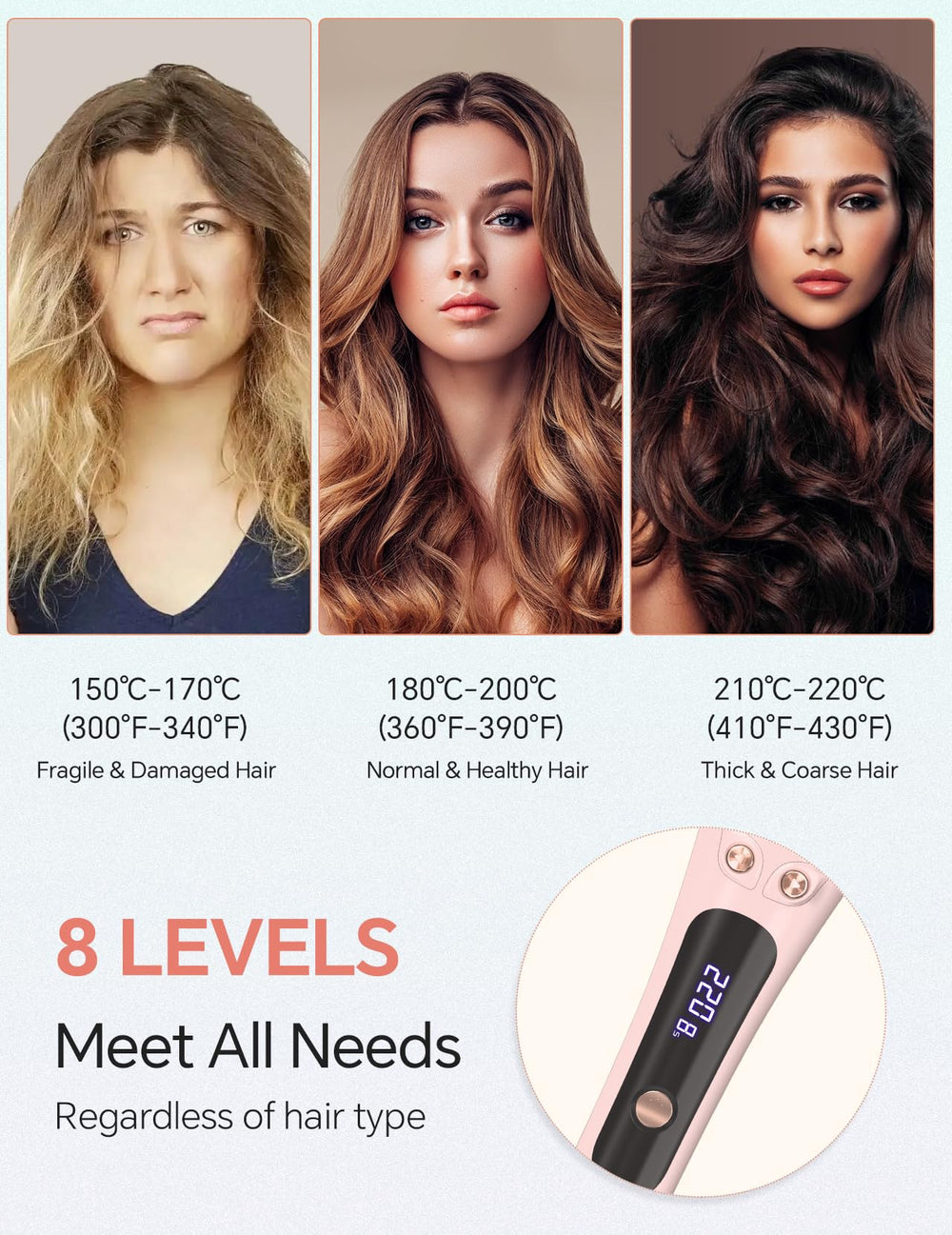 LANDOT curling iron includes automatic shut-off after 60 minutes for safer use.