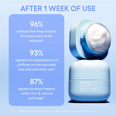 Laneige Blue Hyaluronic Eye Cream highlights Niacinamide for brighter eye skin.