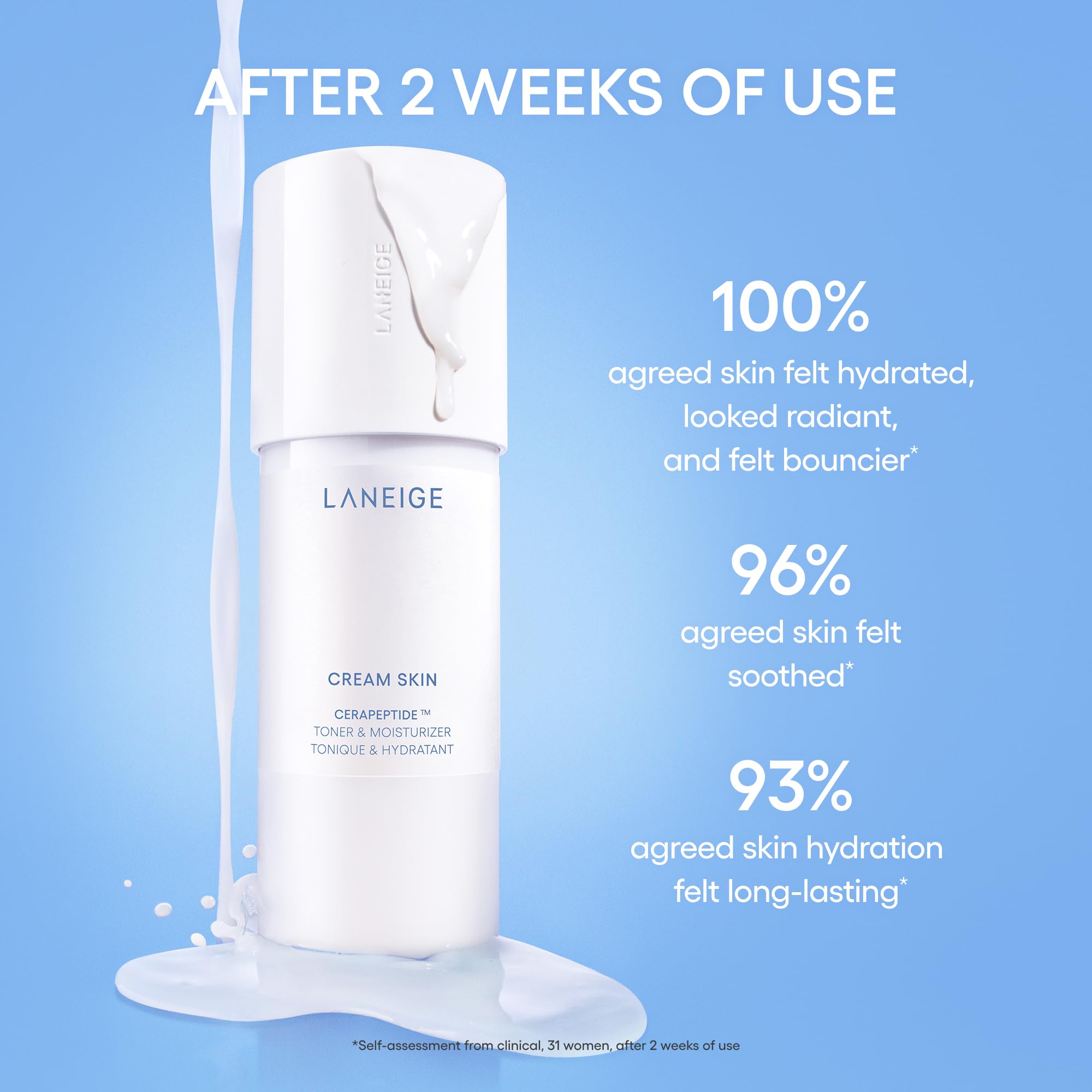 LANEIGE ceramide-peptide complex visual signaling deep hydration and subtle firming
