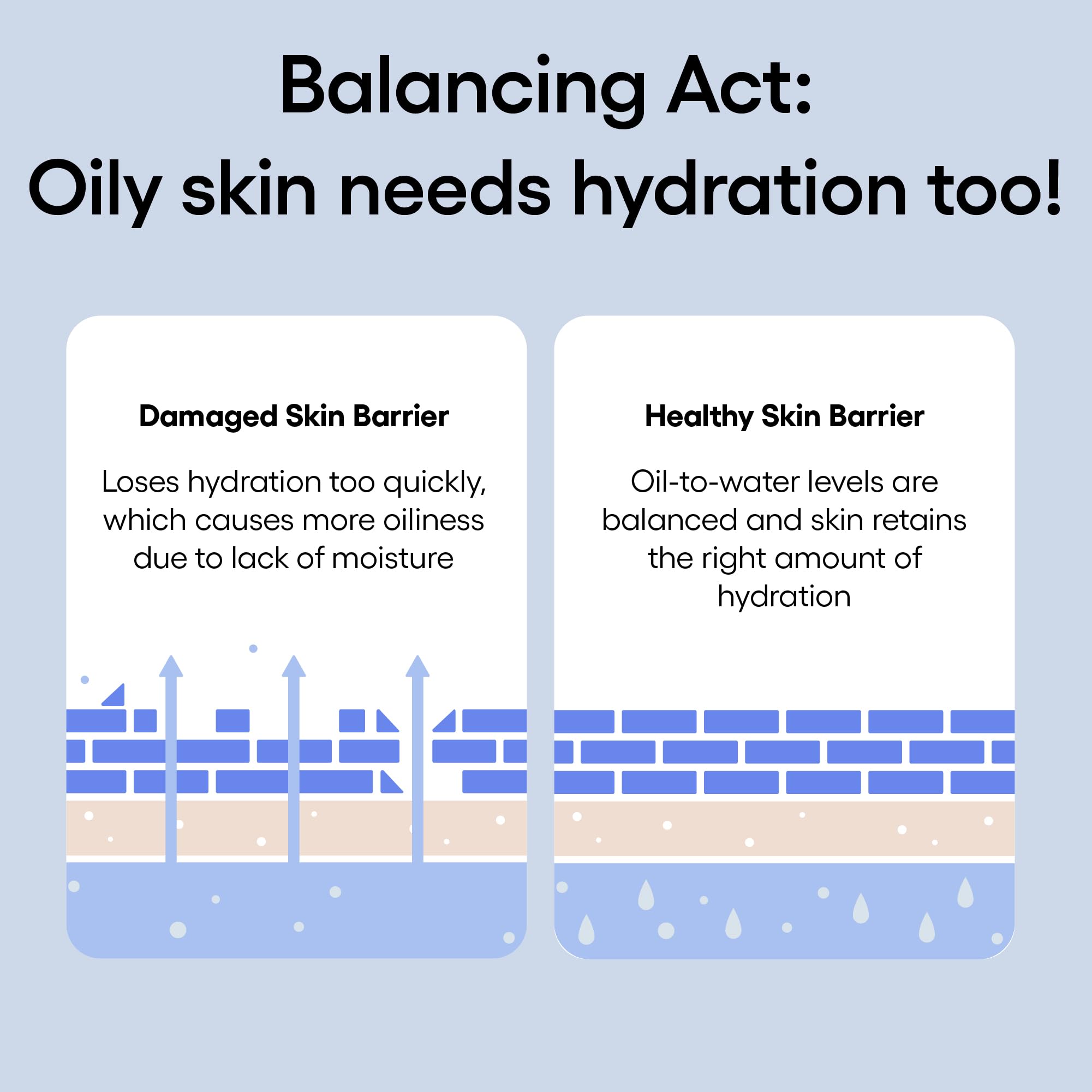 Laneige dermatologist-tested hypoallergenic formula supports sensitive skin comfort