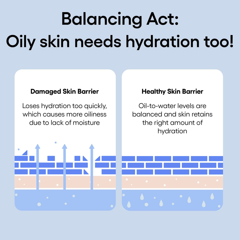Laneige dermatologist-tested hypoallergenic formula supports sensitive skin comfort