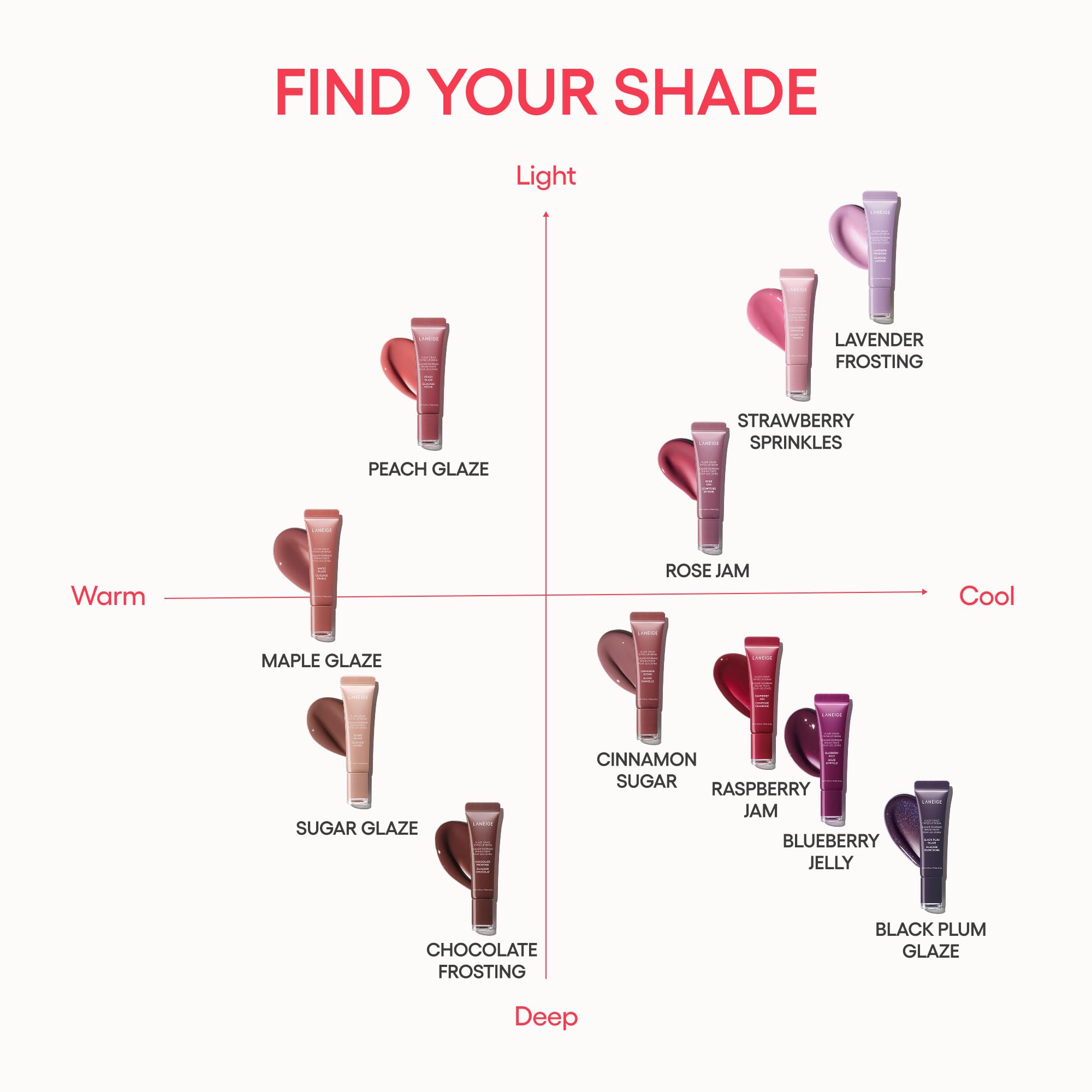 Laneige Glaze Craze lip tint topper shown on lips for extra shine.