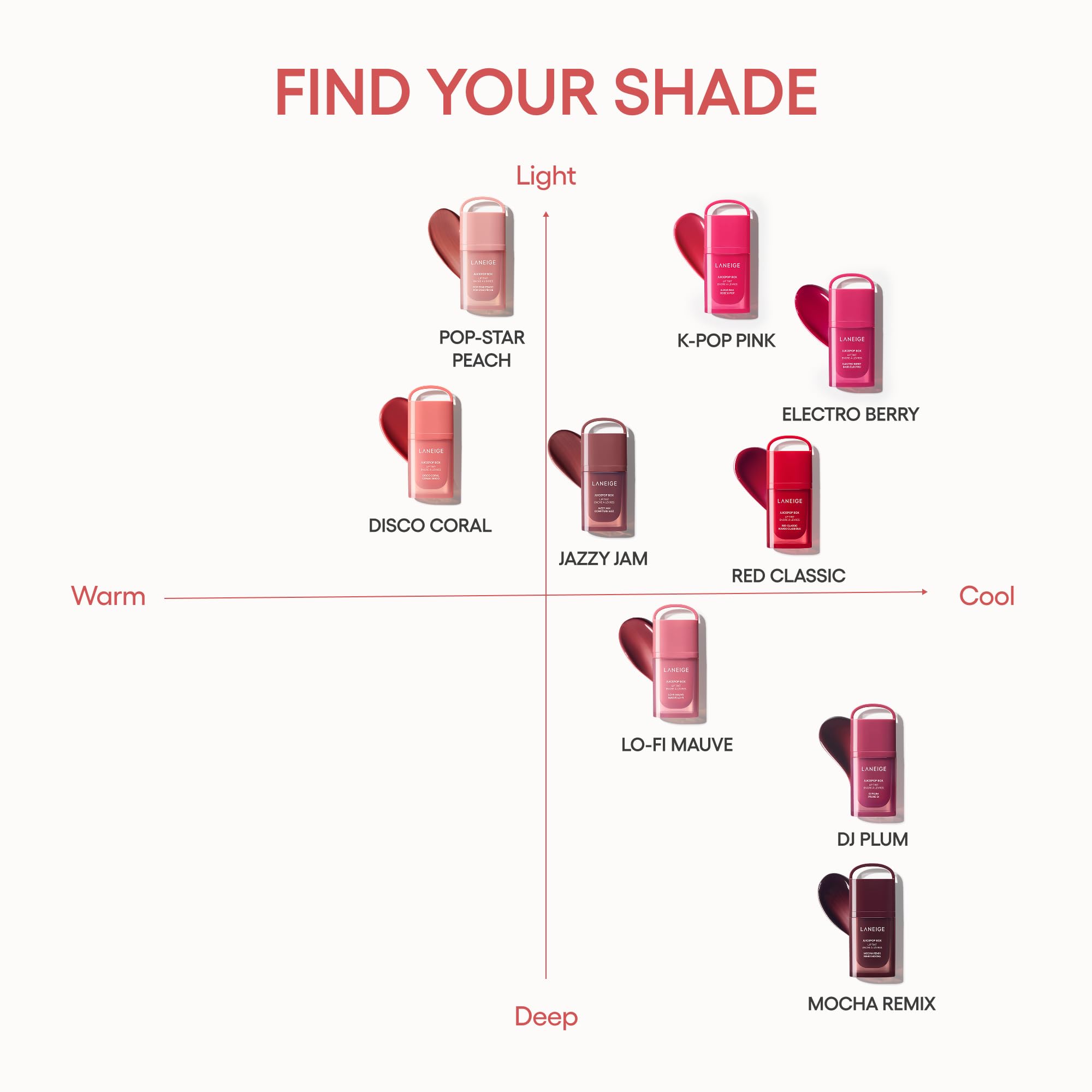 Laneige JuicePop Box Lip Tint glossy finish adds radiant shine without heaviness.