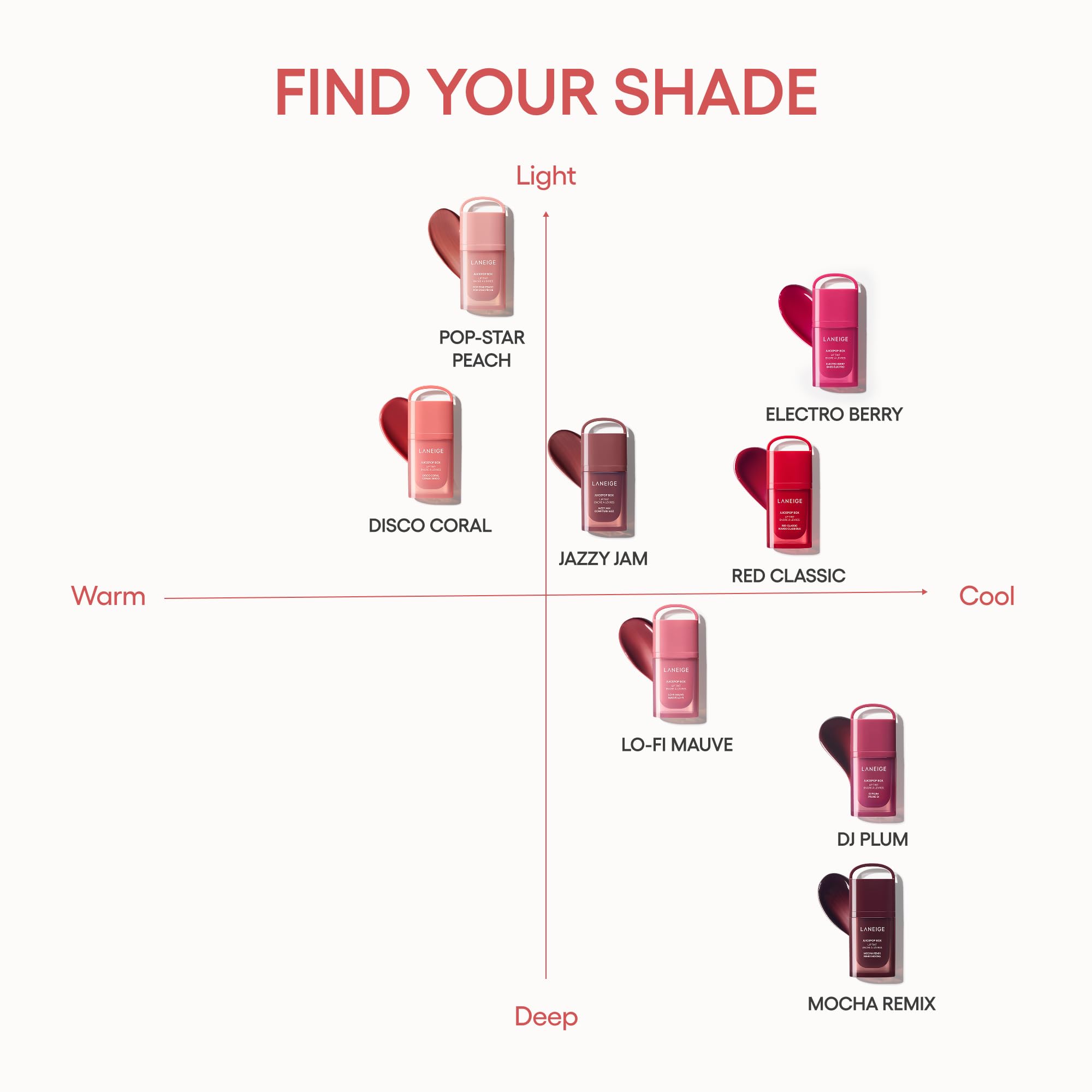 Laneige JuicePop Box Lip Tint available in 9 shades for daily use
