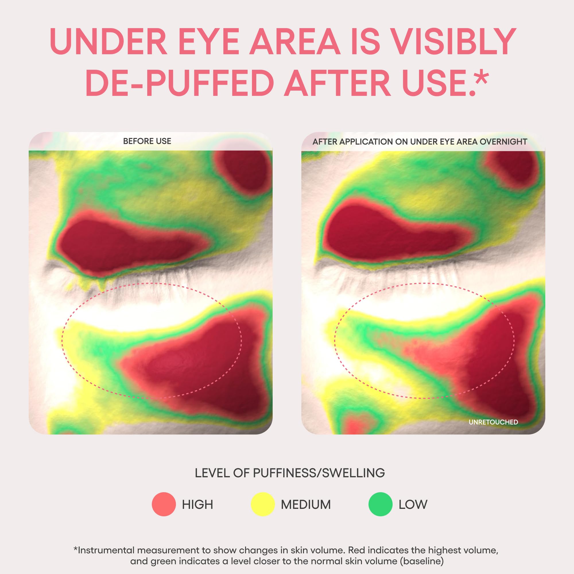 LANEIGE overnight eye care fits into most routines and skin types