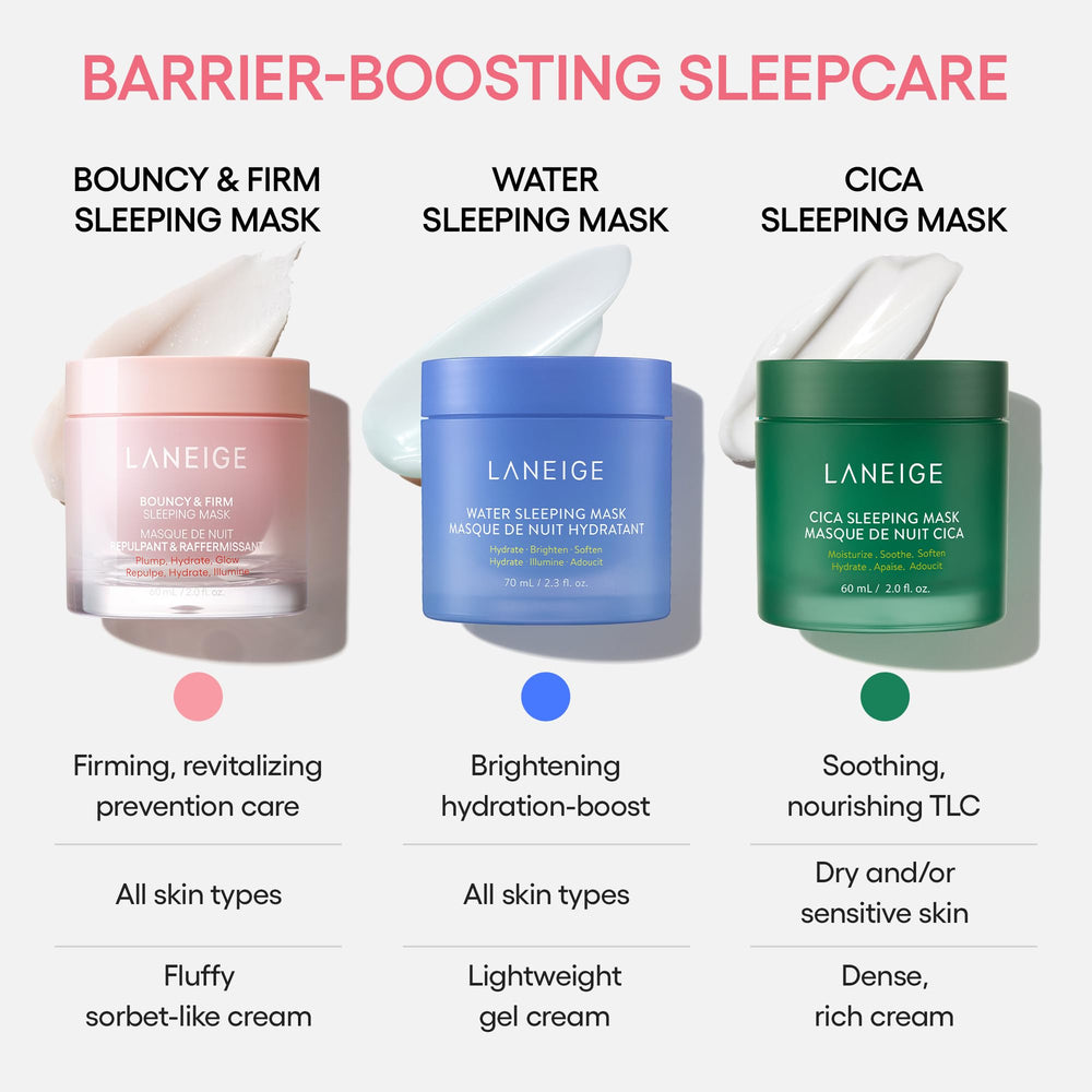 Laneige Nighttime skincare routine scene implies relaxation and hydration support.
