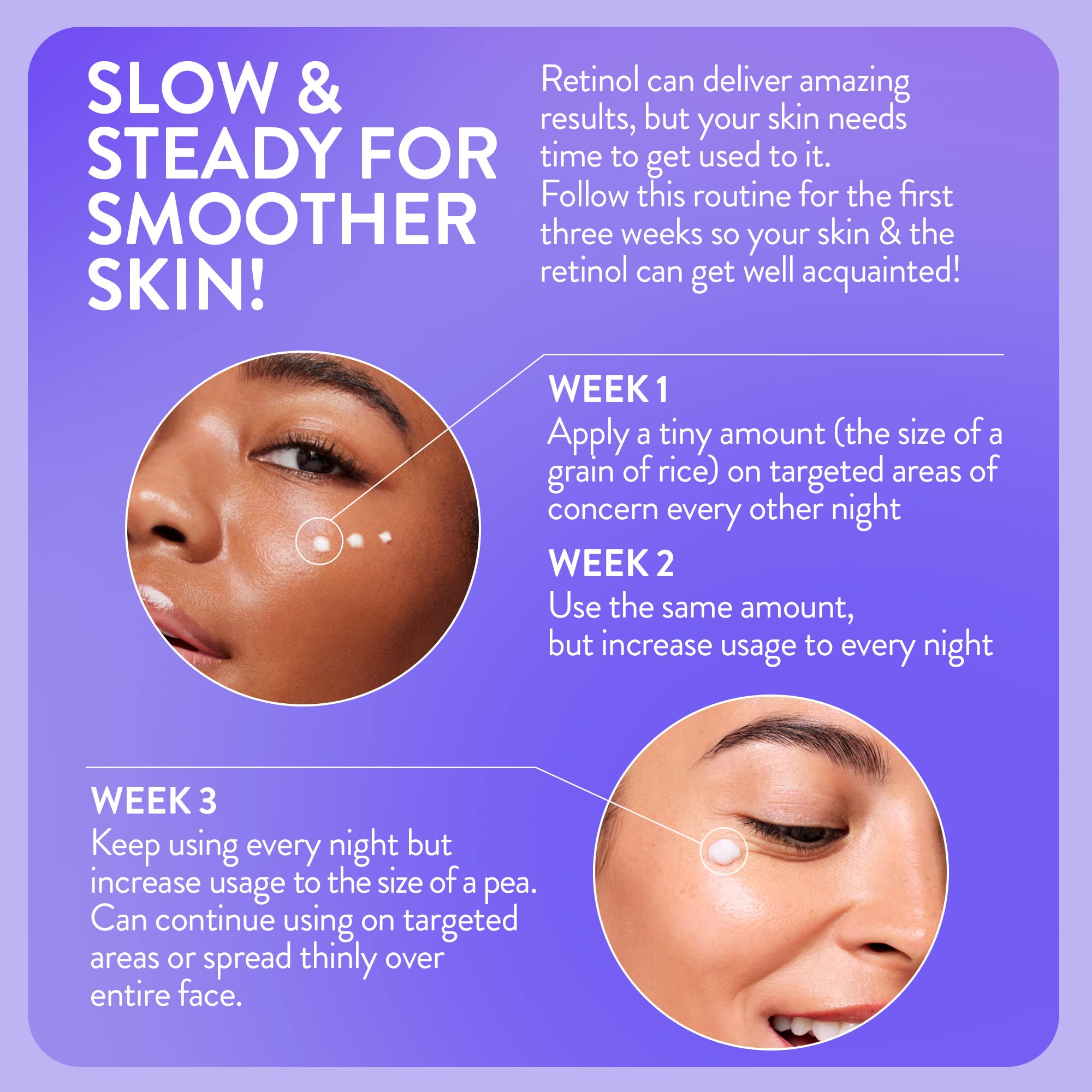 Laneige Retinol Firming Cream clinical-study graphic with user-reported outcomes.