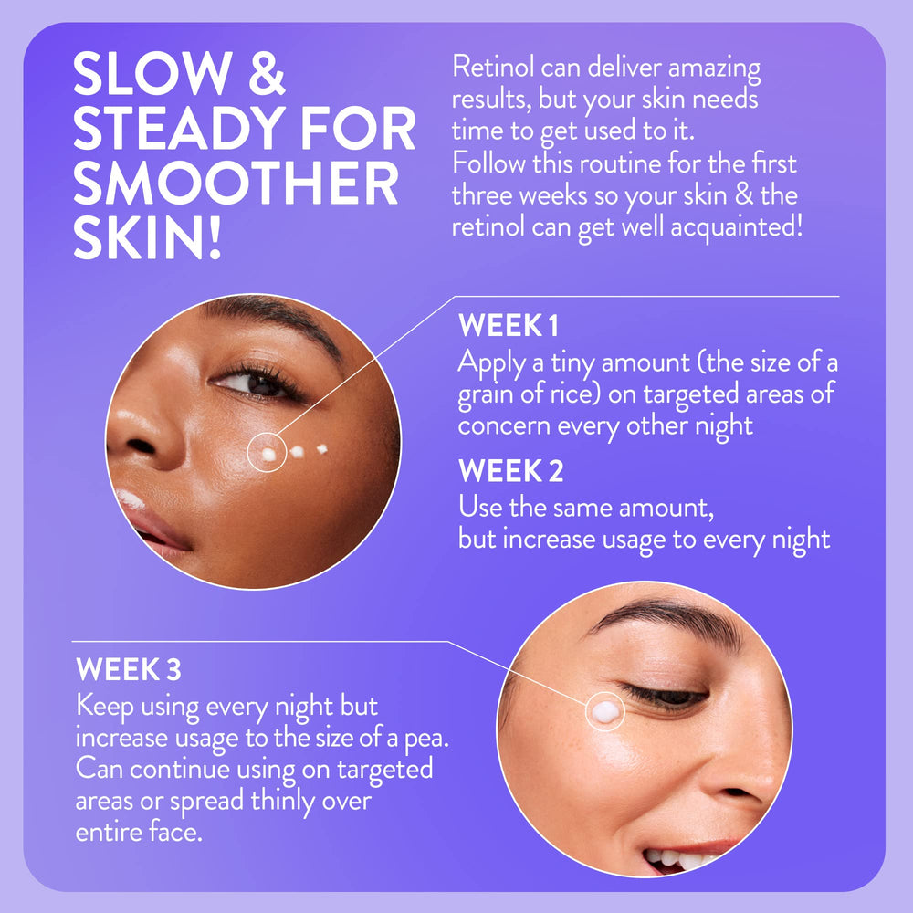 Laneige Retinol Firming Cream clinical-study graphic with user-reported outcomes.