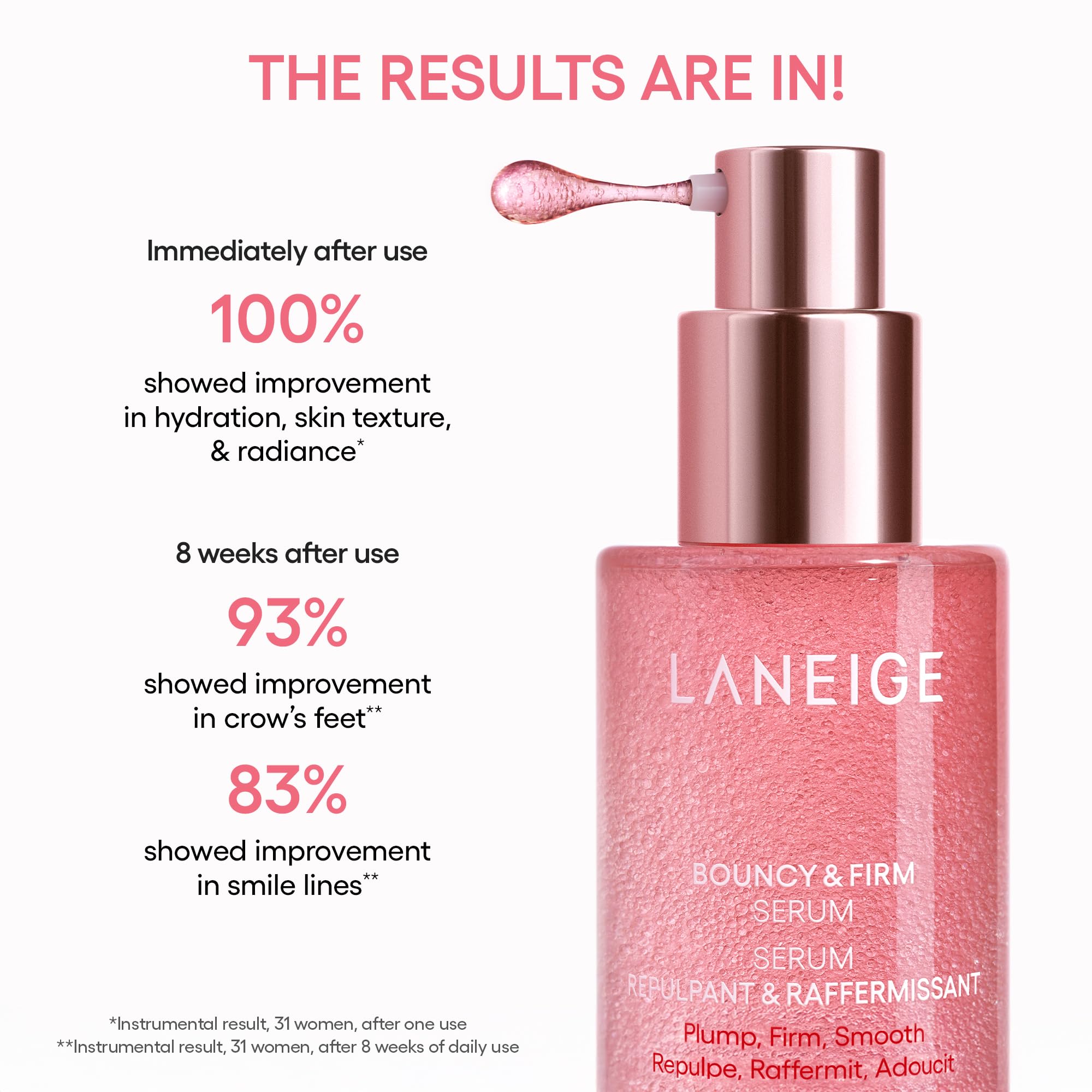 LANEIGE travel kit layout emphasizing a portable skincare set.
